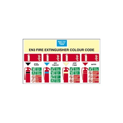 4 EN3 Fire Extinguisher Colour Code 350 mm x 200 mm S/A - Fire Signs ...